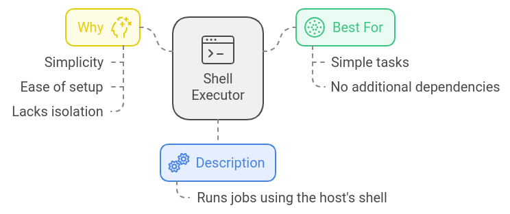shell-logo.png