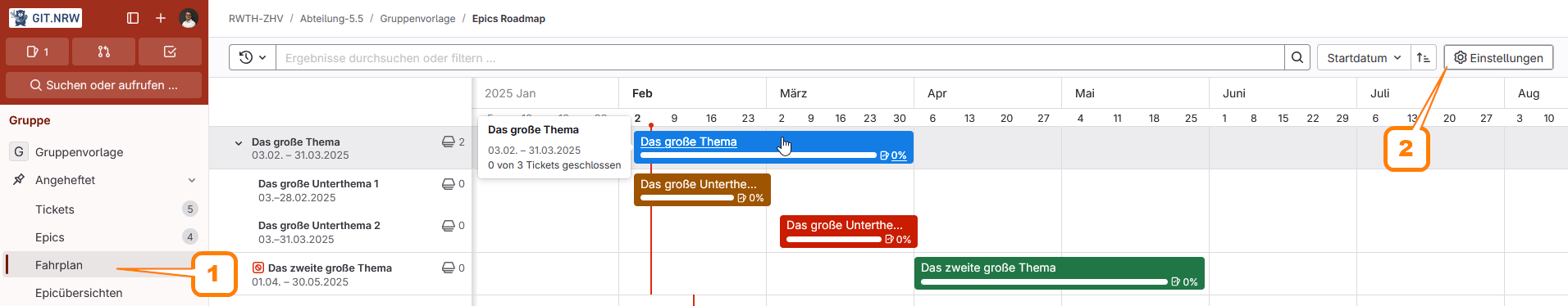 Darstellung einer
Roadmap